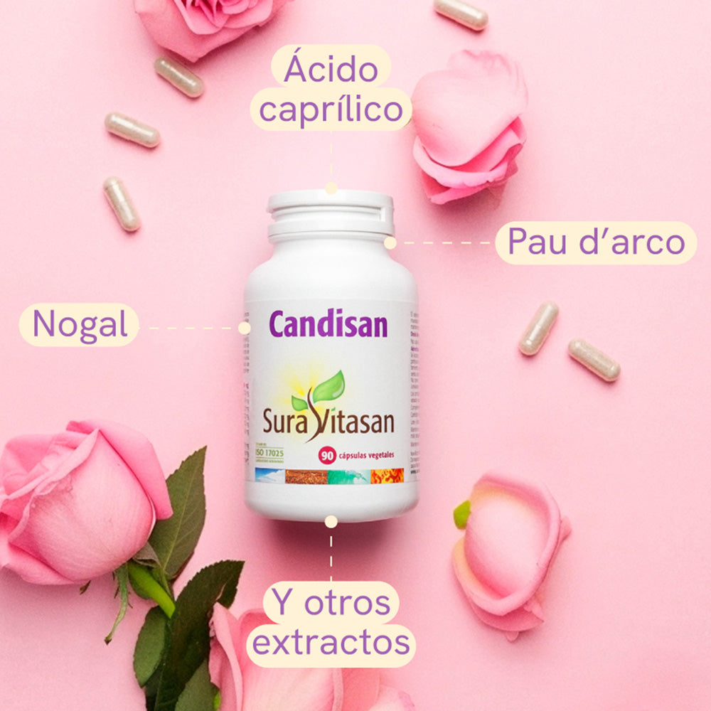 Candisan · Sura Vitasan · 90 cápsulas — infografía