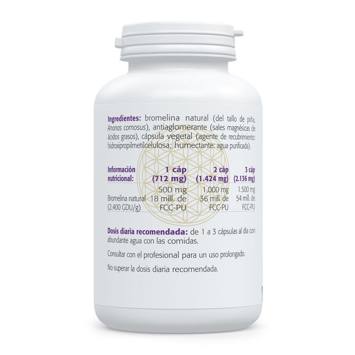 Bromelina 500 mg · Sura Vitasan — modo de uso