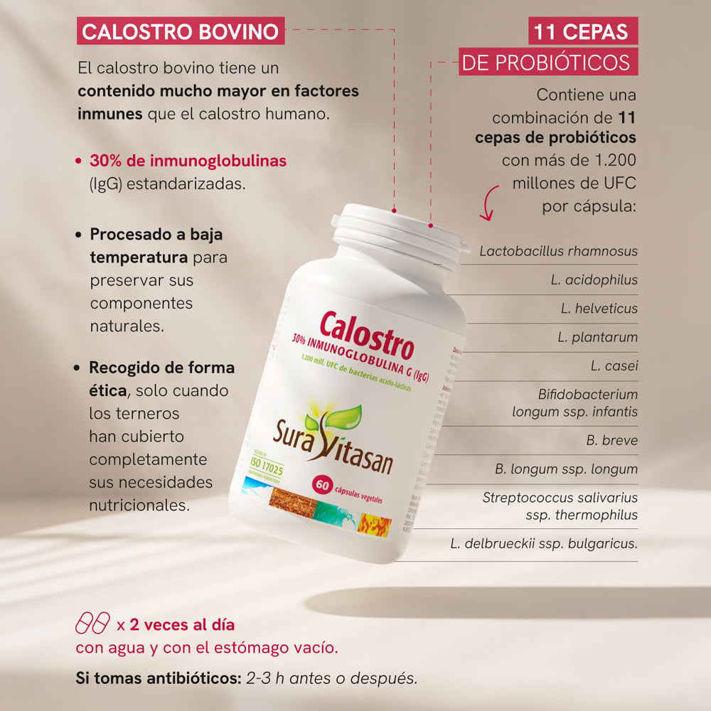 Calostro · Sura Vitasan · 60 cápsulas — infografía
