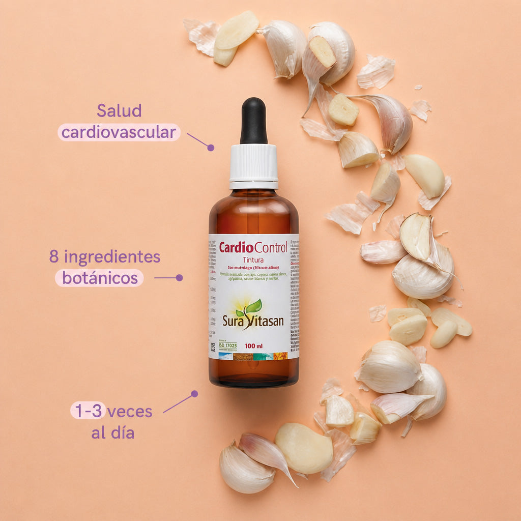Cardio Control · Sura Vitasan — infografía