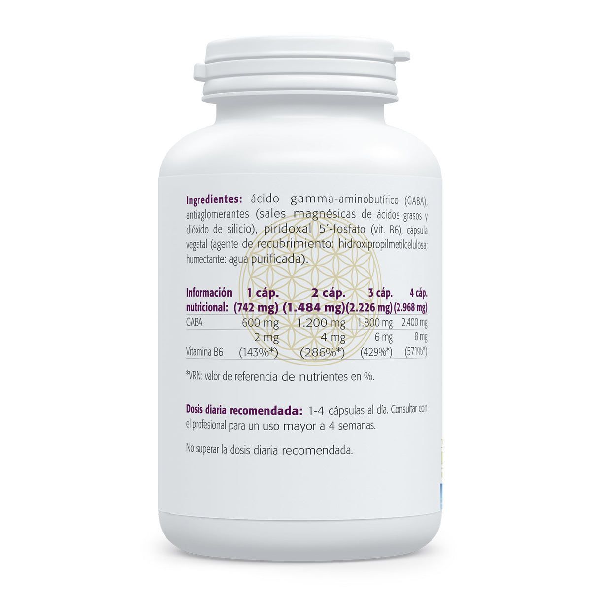 GABA + Vitamina B6 · Sura Vitasan — mecanismo de acción