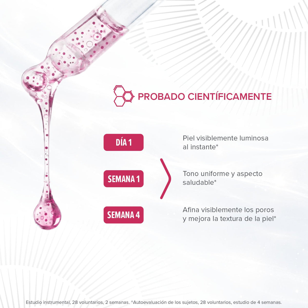 Peel & Glow Super Serum · Himalaya · 30 ml