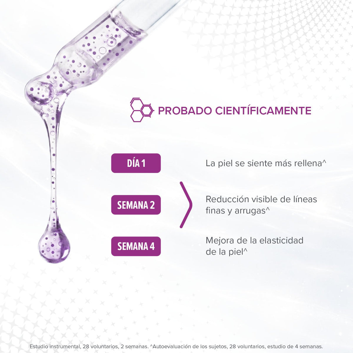 Age Renew Super Serum · Himalaya · 30 ml