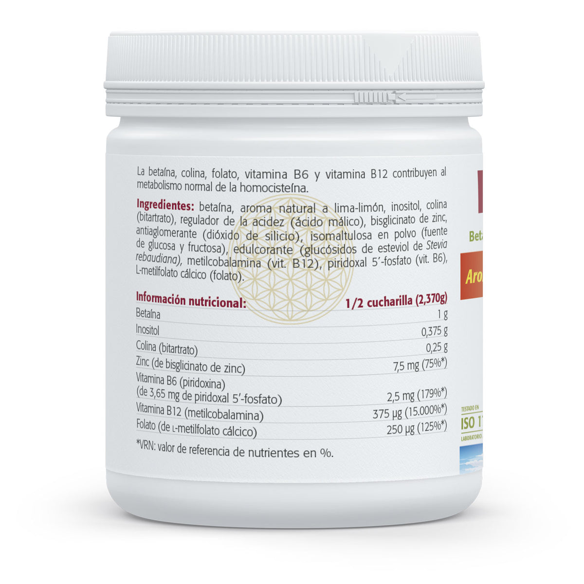 HomoReduce · Sura Vitasan — ingredientes activos