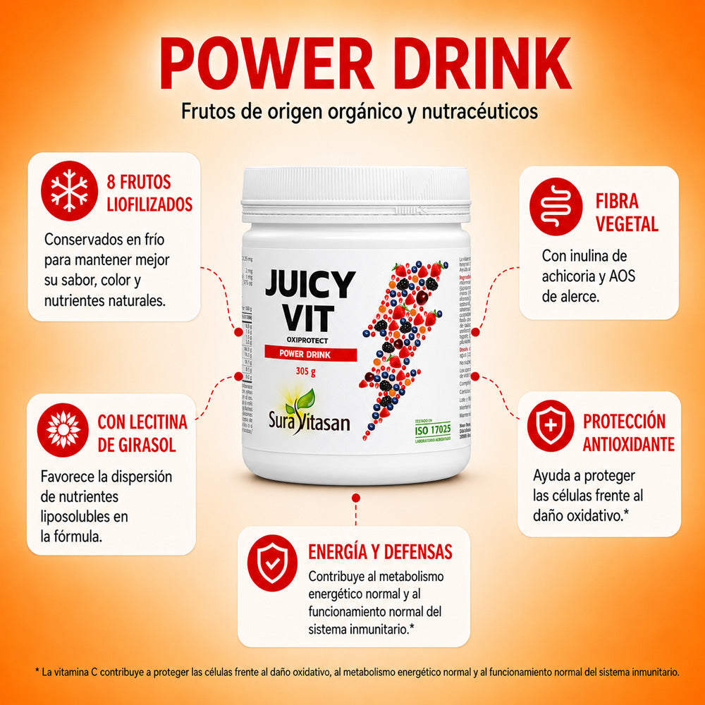 JuicyVit Oxiprotect · Sura Vitasan — infografía ingredientes