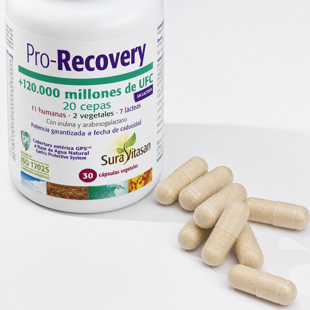 Pro-Recovery · Sura Vitasan — presentación