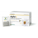 Herboplant Digflat-3 · Herbora · 20 filtros