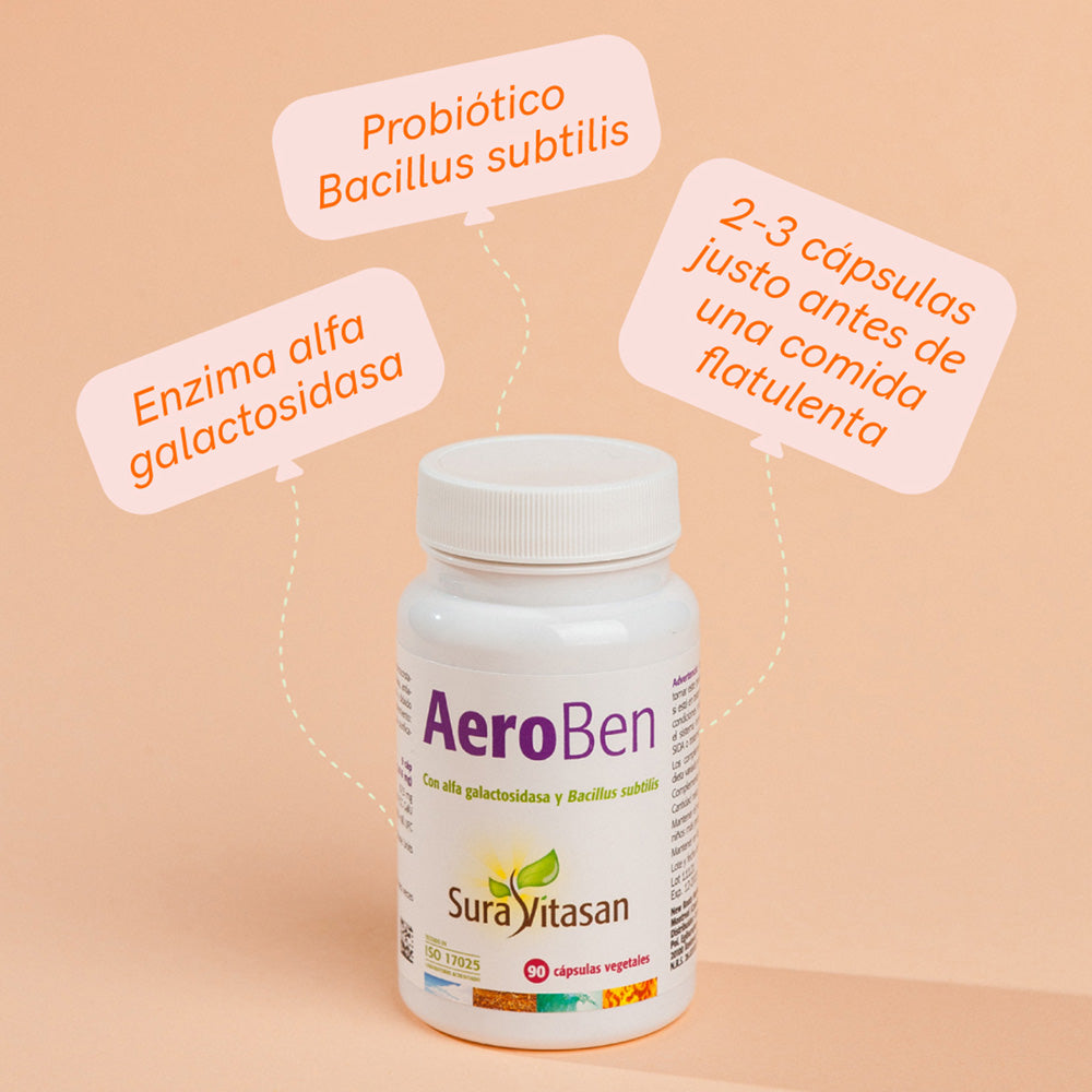 Aero Ben · Sura Vitasan — infografía