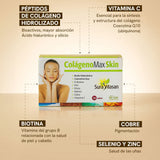 Colágeno Max Skin · Sura Vitasan — infografía