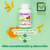 Cúrcuma 95 · Sura Vitasan — infografía