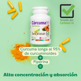 Cúrcuma 95 · Sura Vitasan — infografía