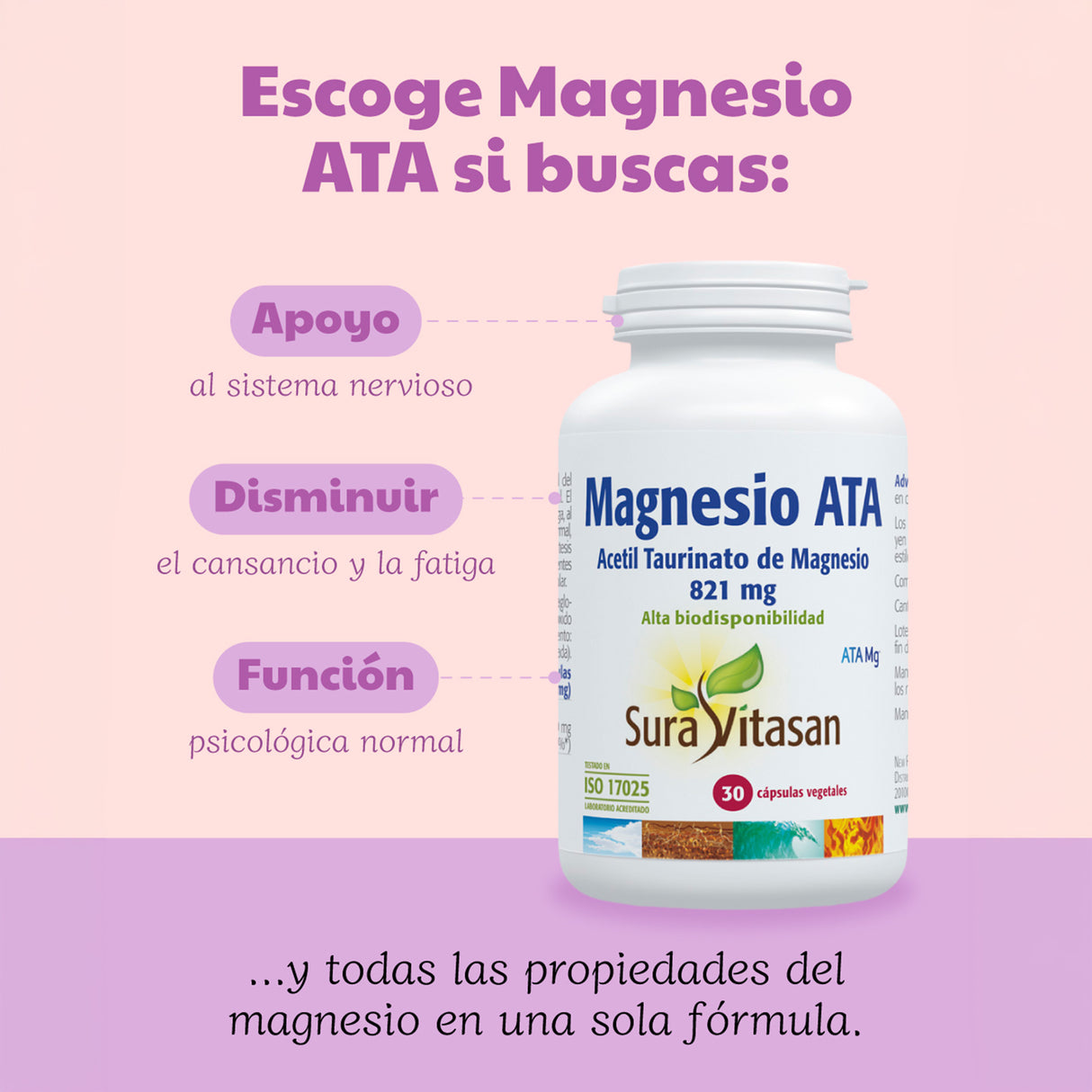 Magnesio ATA · Sura Vitasan — infografía 1