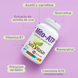 Mito-ATP · Sura Vitasan — infografía 1