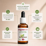 Orégano Aceite · Sura Vitasan — infografía carvacrol