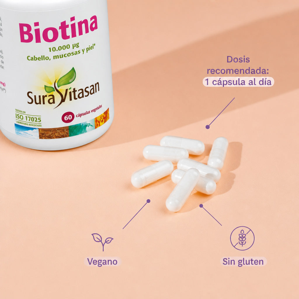 Biotina · Sura Vitasan — cabello y piel