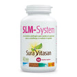 SLM-System · Sura Vitasan — envase E2014