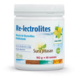 Re-lectrolites · Sura Vitasan · 192 gramos