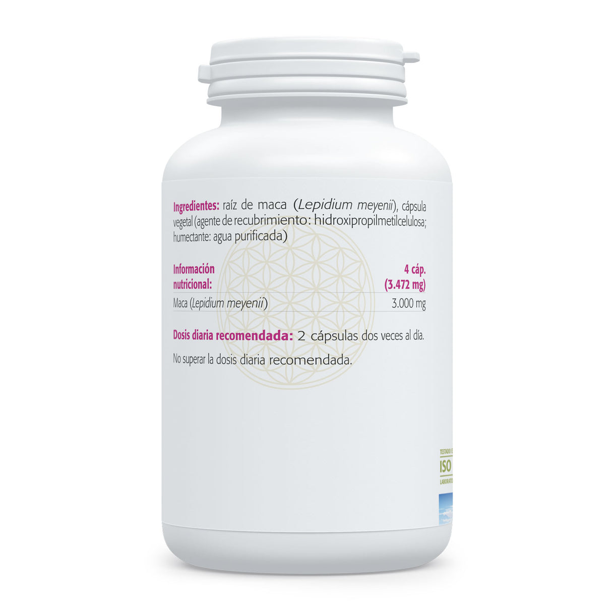 Maca 750 mg · Sura Vitasan — mecanismo de acción