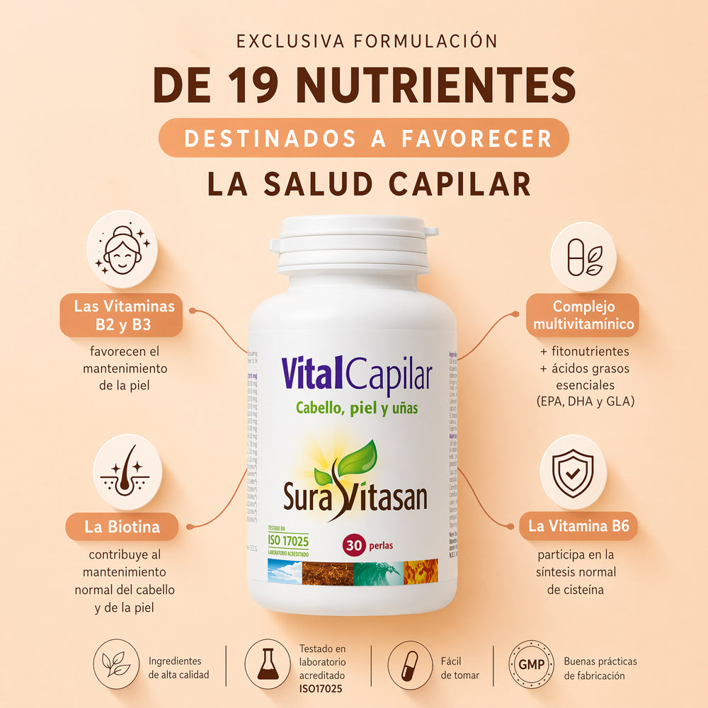 Vital Capilar · Sura Vitasan — infografía