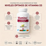 Vitamina D3 1.000 UI · Sura Vitasan — infografía